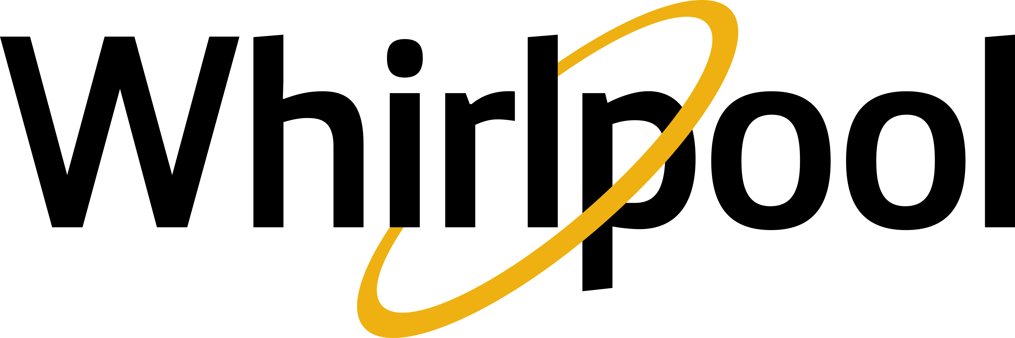 Logo de Whirlpool